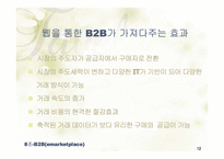 [경영정보학] B2B(e-marketplace)-13