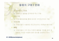 [경영정보학] B2B(e-marketplace)-20