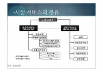 서비스 산업의 발전방향, 전망-6