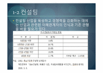 서비스 산업의 발전방향, 전망-18
