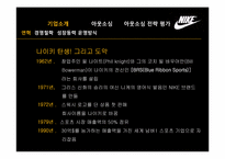 나이키의 아웃소싱을 통한 원가절감-3