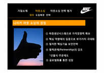 나이키의 아웃소싱을 통한 원가절감-12