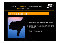 나이키의 아웃소싱을 통한 원가절감-13