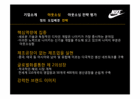 나이키의 아웃소싱을 통한 원가절감-18