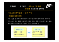 나이키의 아웃소싱을 통한 원가절감-19