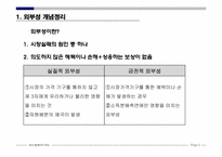 [미시경제학] 외부성-3