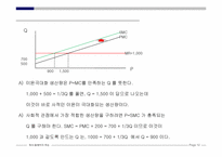 [미시경제학] 외부성-12