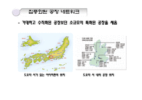 [운영관리] 제 9장, 린 생산 -Porsche(포르셰)-7
