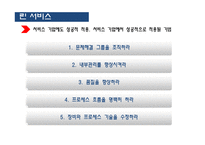 [운영관리] 제 9장, 린 생산 -Porsche(포르셰)-18