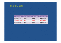 크리스피크림 도넛 브랜드전략-6