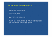 크리스피크림 도넛 브랜드전략-7