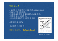 크리스피크림 도넛 브랜드전략-16