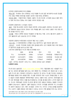 BMW 미니 마케팅사례-5