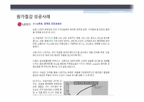 [운영통제] 원가절감-13