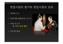 [마케팅관리] 인적판매 & 판매촉진-14