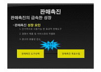 [마케팅관리] 인적판매 & 판매촉진-19
