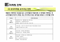 [고객관리론] 소비자 행동과 마케팅 전략-11