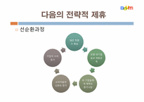 다음 커뮤니케이션의 고속성장-20