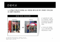벤치마킹 사례 레포트-6