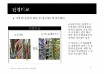 벤치마킹 사례 레포트-8