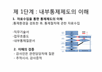 [회계감사론] 제 8장 내부통제제도의 이해와 통제위험의 평가-12
