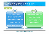 B2C 전자상거래 레포트-7