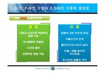 B2C 전자상거래 레포트-9
