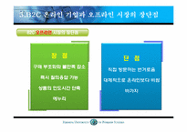 B2C 전자상거래 레포트-10