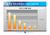 B2C 전자상거래 레포트-17