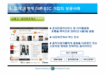 B2C 전자상거래 레포트-18
