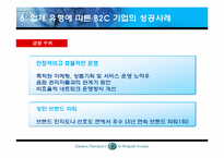 B2C 전자상거래 레포트-19