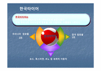 넥센타이어 마케팅전략-5