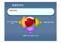 넥센타이어 마케팅전략-9