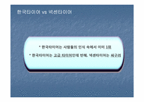 넥센타이어 마케팅전략-13