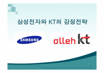 [mis, 경영정보시스템] 구글TV, 스마트TV-9