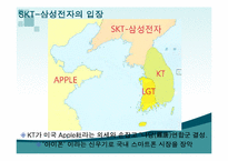 [mis, 경영정보시스템] 구글TV, 스마트TV-12