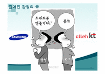 [mis, 경영정보시스템] 구글TV, 스마트TV-17