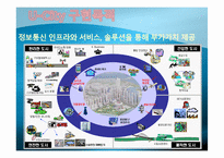 [mis, 경영정보시스템] 유시티 U-City-3