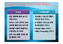 [mis, 경영정보시스템] 유시티 U-City-8