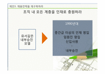 [인적자원관리] 인재전쟁-19