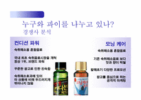 여명 808 광고홍보기획론-7