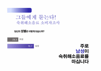 여명 808 광고홍보기획론-8