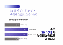 여명 808 광고홍보기획론-9