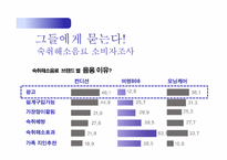 여명 808 광고홍보기획론-11