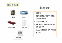 Hauzen 하우젠 브랜드전략-4