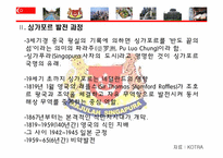 싱가포르의 국제경제 환경 -싱가포르의 주요산업과 FTA를 중심으로-4