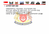 싱가포르의 국제경제 환경 -싱가포르의 주요산업과 FTA를 중심으로-7