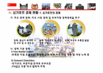 싱가포르의 국제경제 환경 -싱가포르의 주요산업과 FTA를 중심으로-8