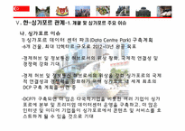 싱가포르의 국제경제 환경 -싱가포르의 주요산업과 FTA를 중심으로-15