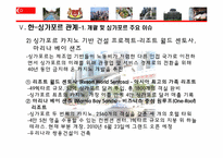 싱가포르의 국제경제 환경 -싱가포르의 주요산업과 FTA를 중심으로-16